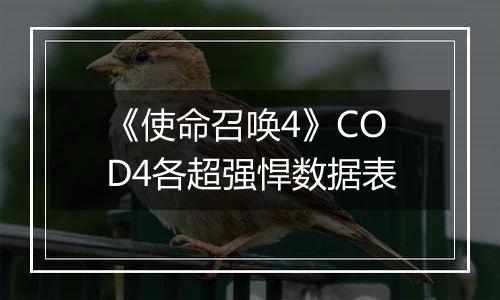 《使命召唤4》COD4各超强悍数据表