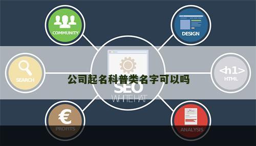 公司起名科普类名字可以吗